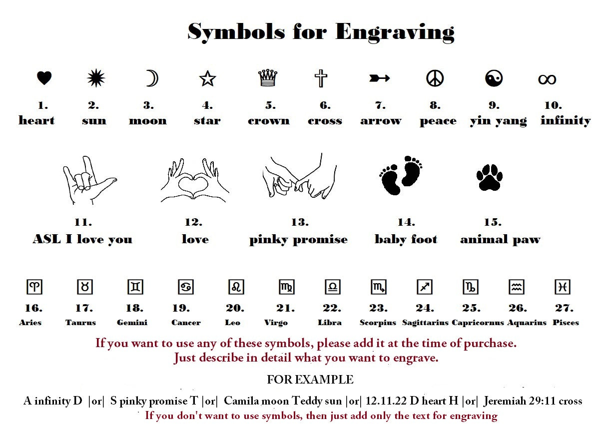 Sheet of symbols for engraving with corresponding numbers and descriptions.